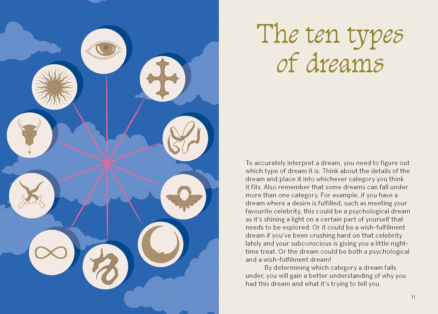 A-Z of Dreams (Pocket Book)