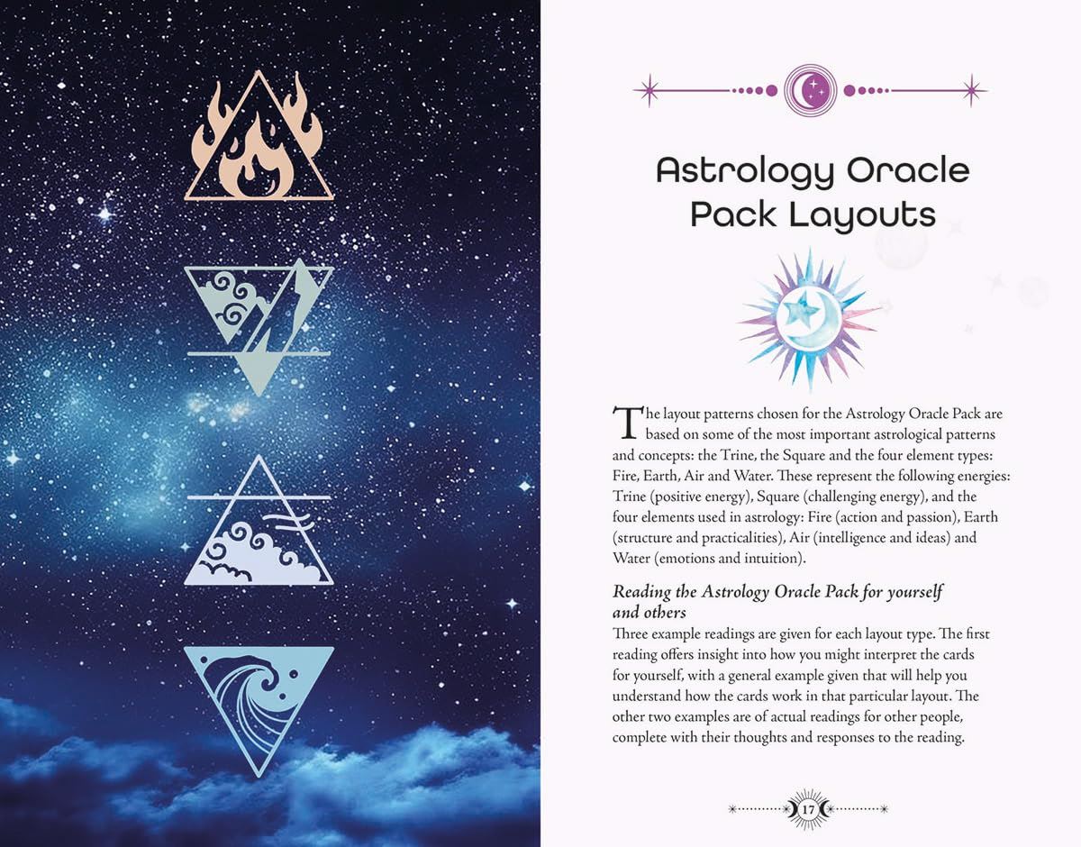 The Astrology Oracle