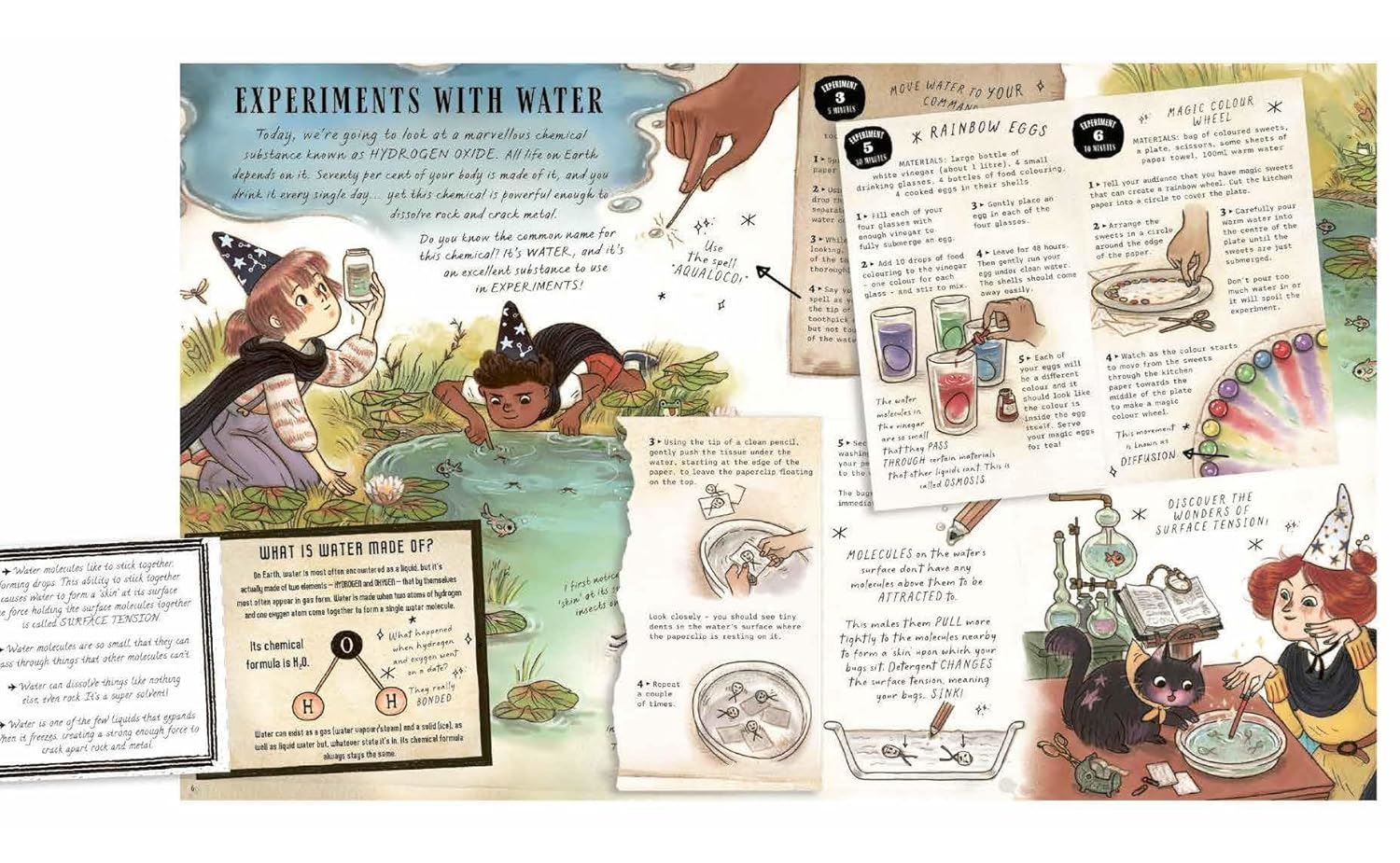 The Wizards Guide to Magical Experiments