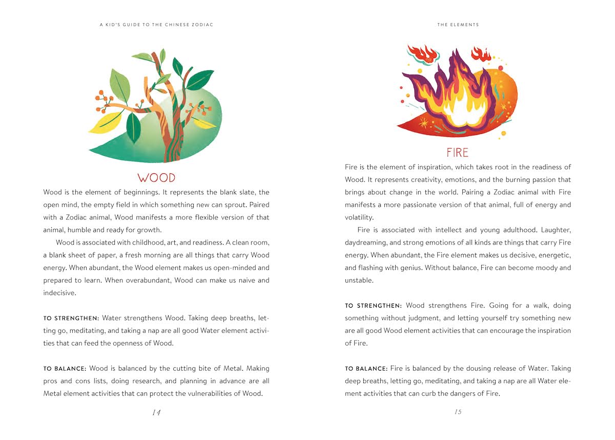A Kids Guide To The Chinese Astrology