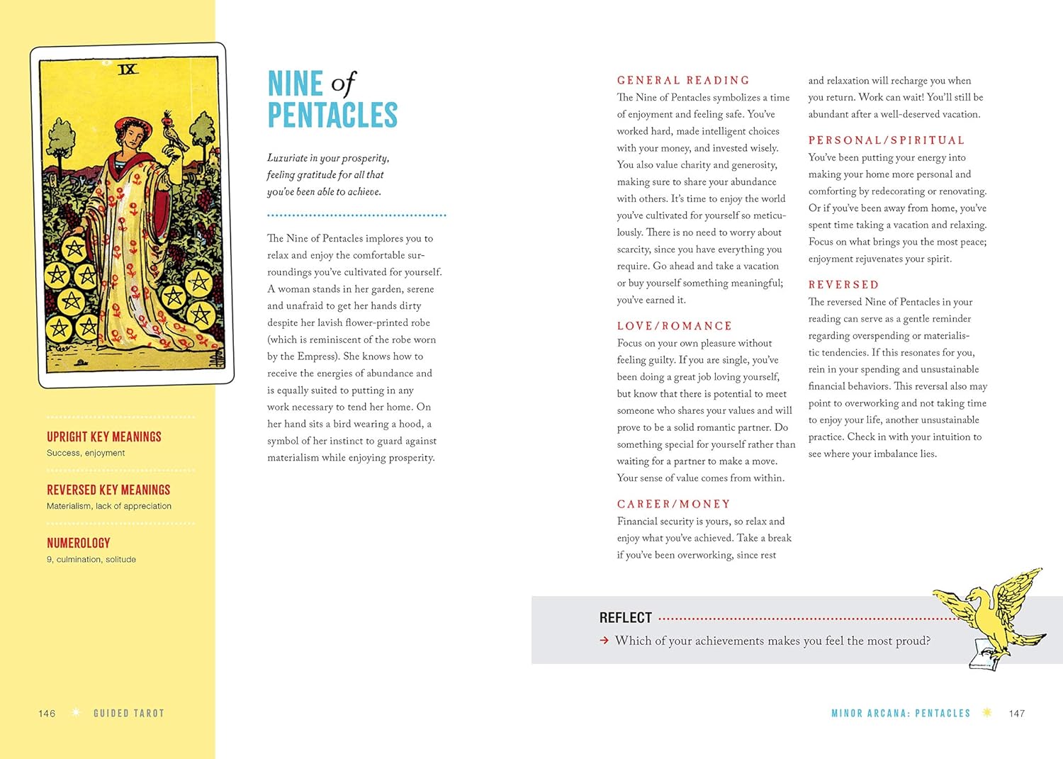 Guided Tarot For Seamless Readings