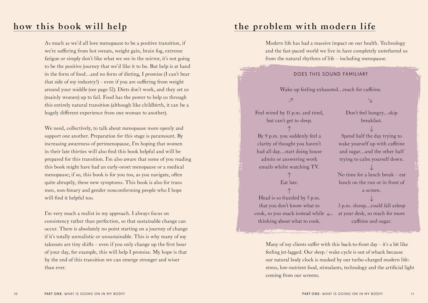 The Natural Menopause Method