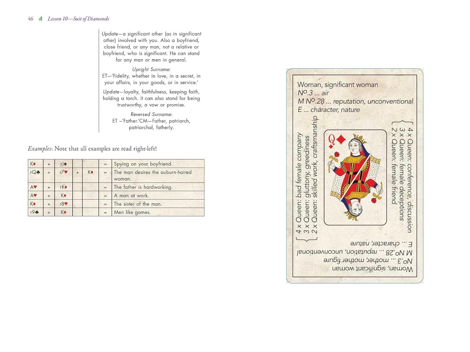 The Original Petit Etteilla