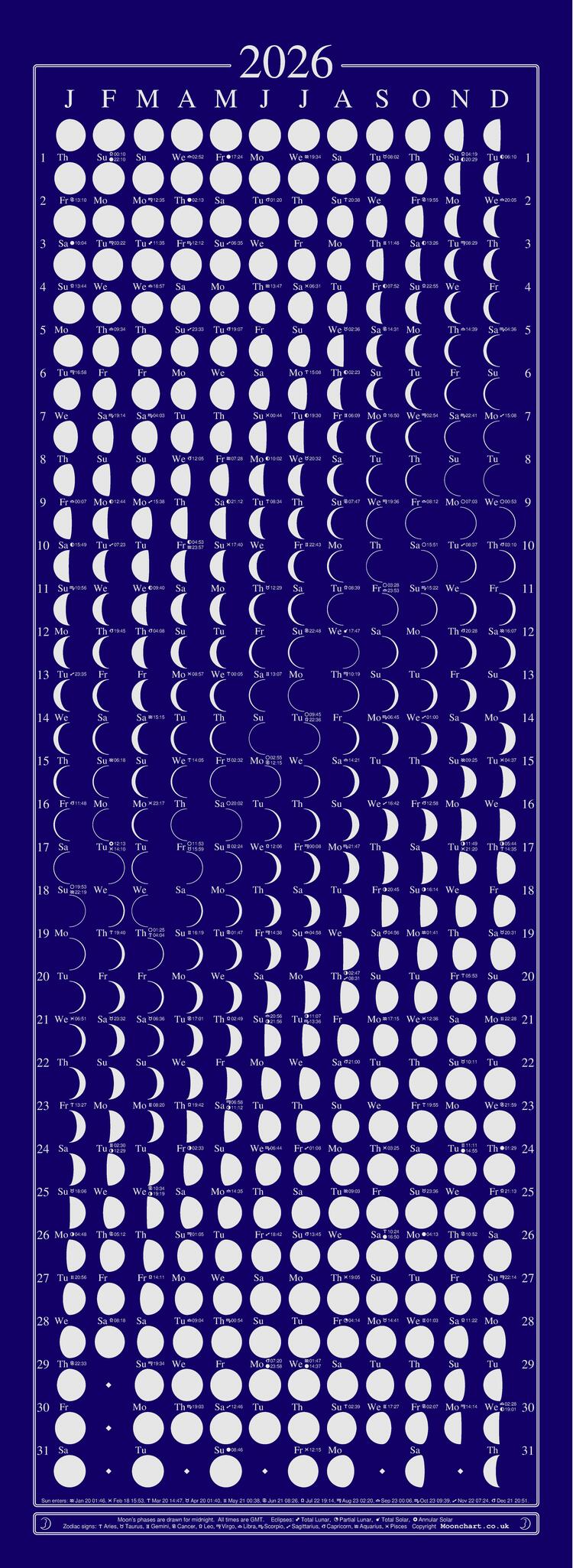 Moon Calendar 2026