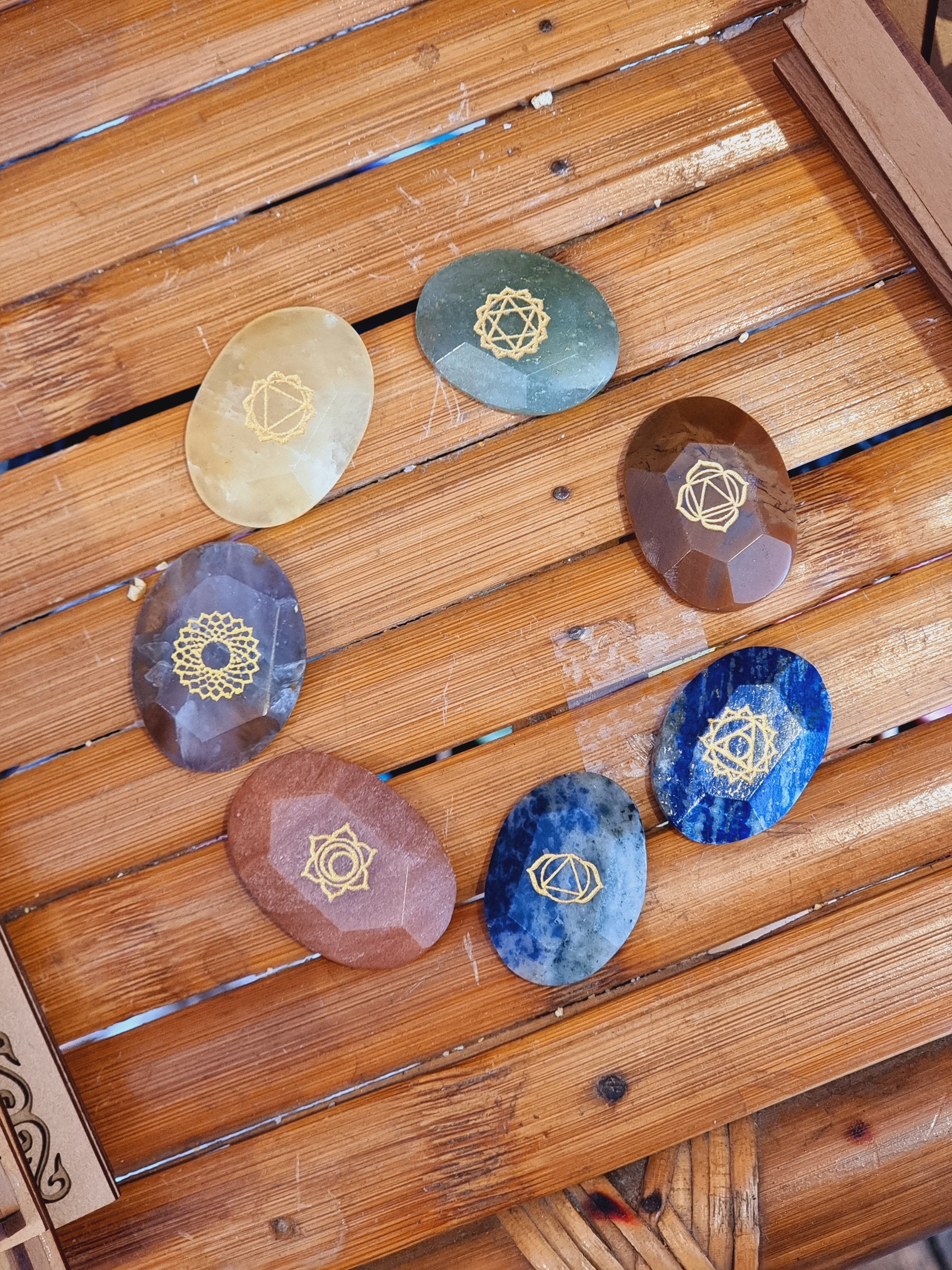 Chakra Faceted Crystal Set