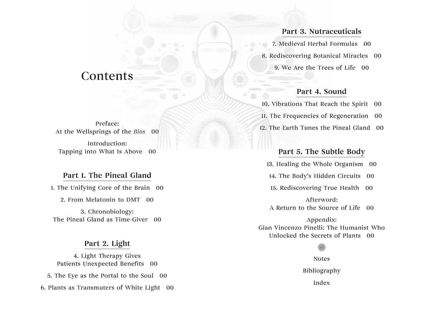Awakening the Pineal Gland