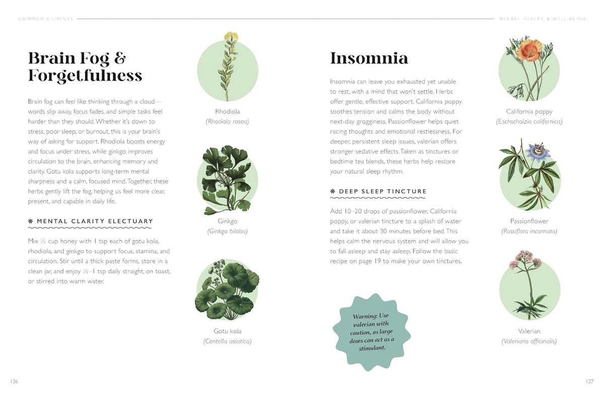 The Plant Pharmacy