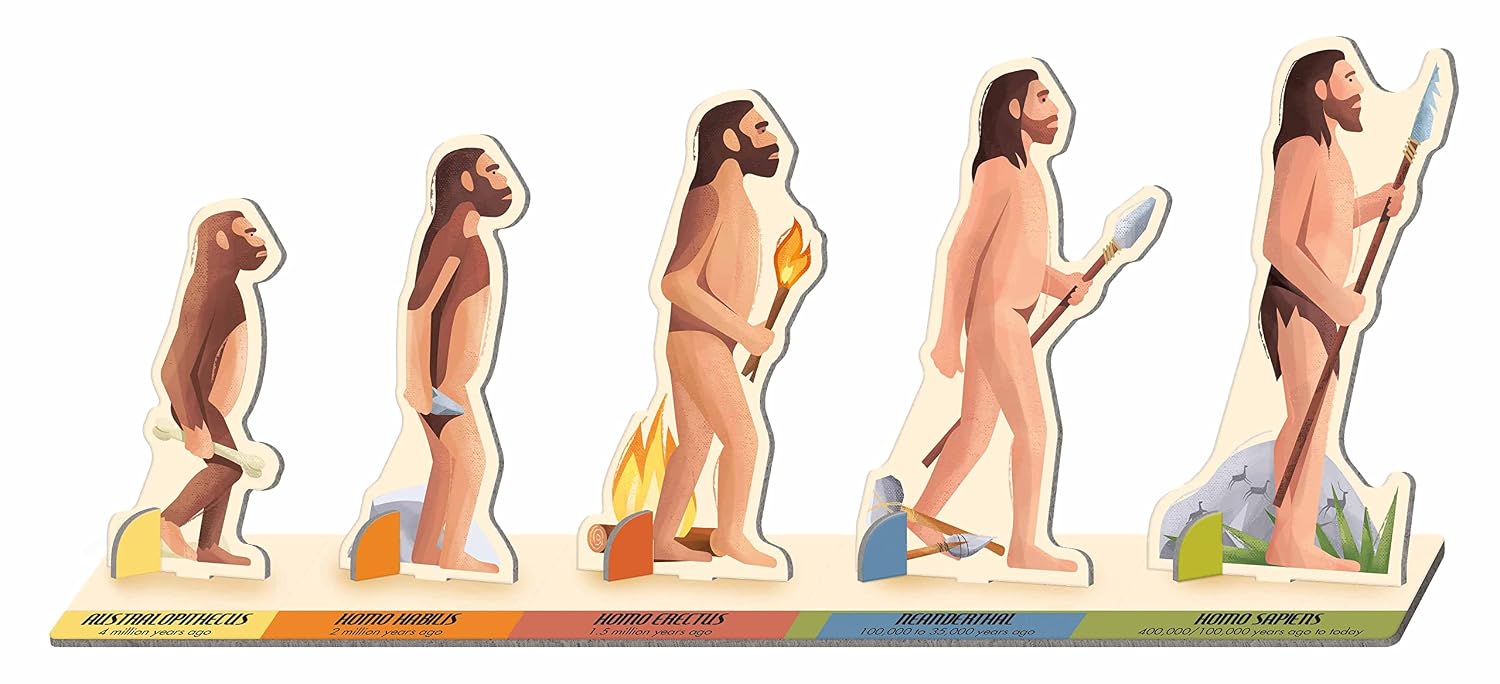 Prehistoric Era
