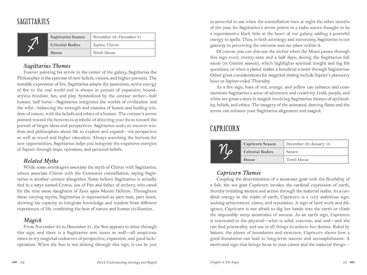 The Modern Witchcraft Book of Astrology