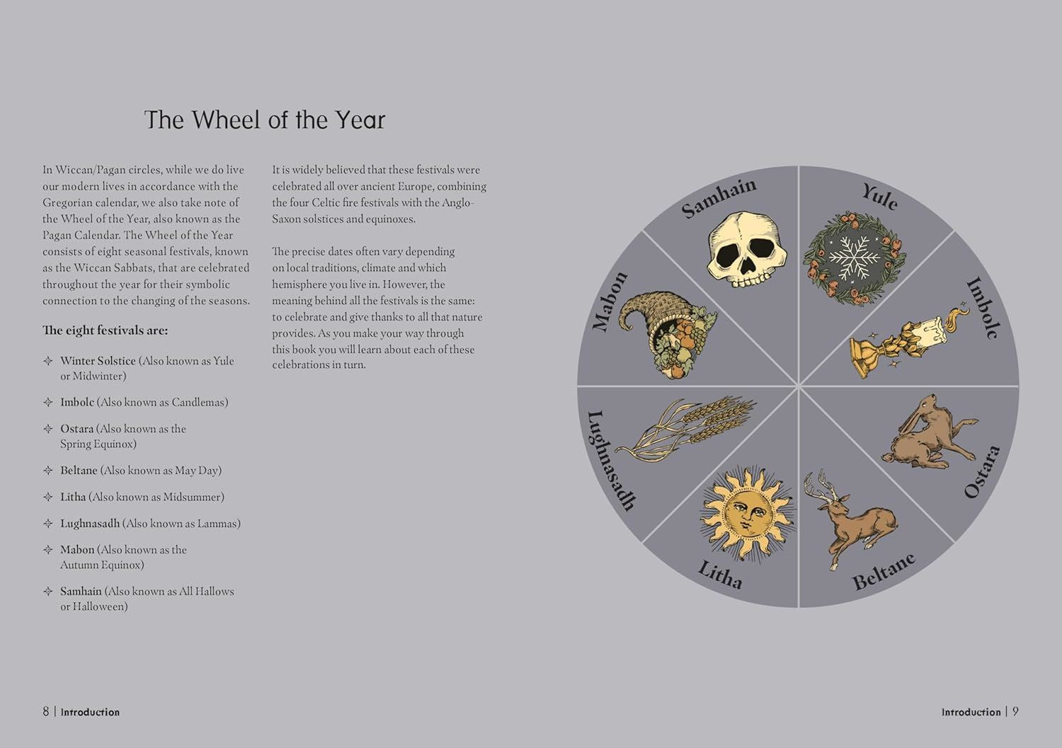 The Witchcraft Almanac