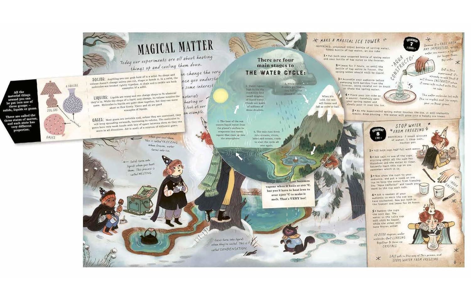 The Wizards Guide to Magical Experiments