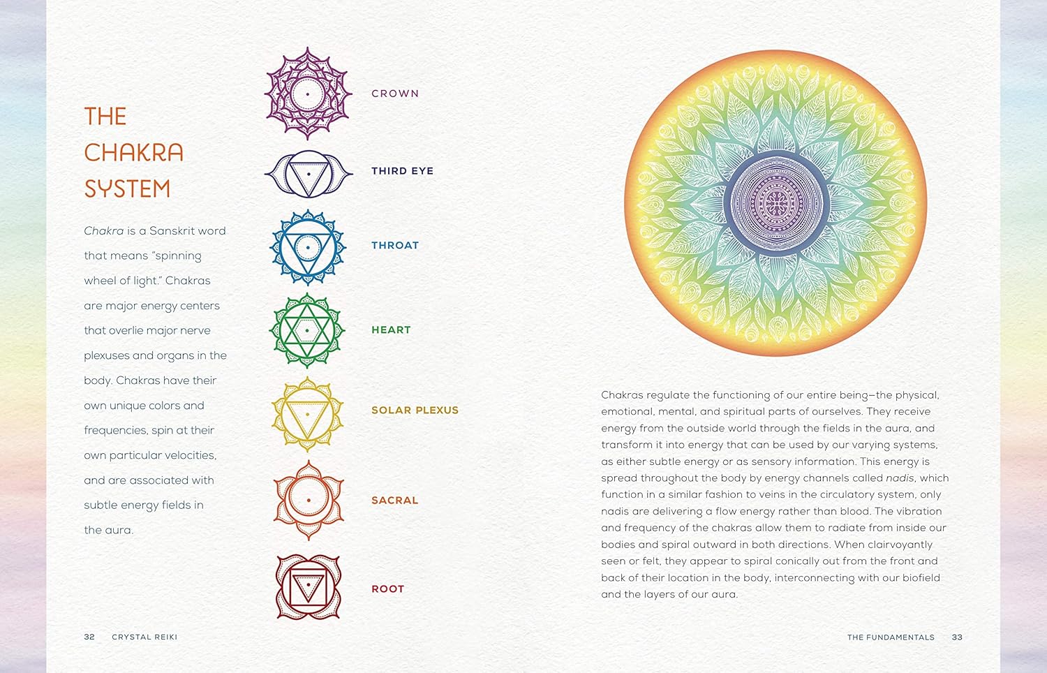 Crystal Reiki