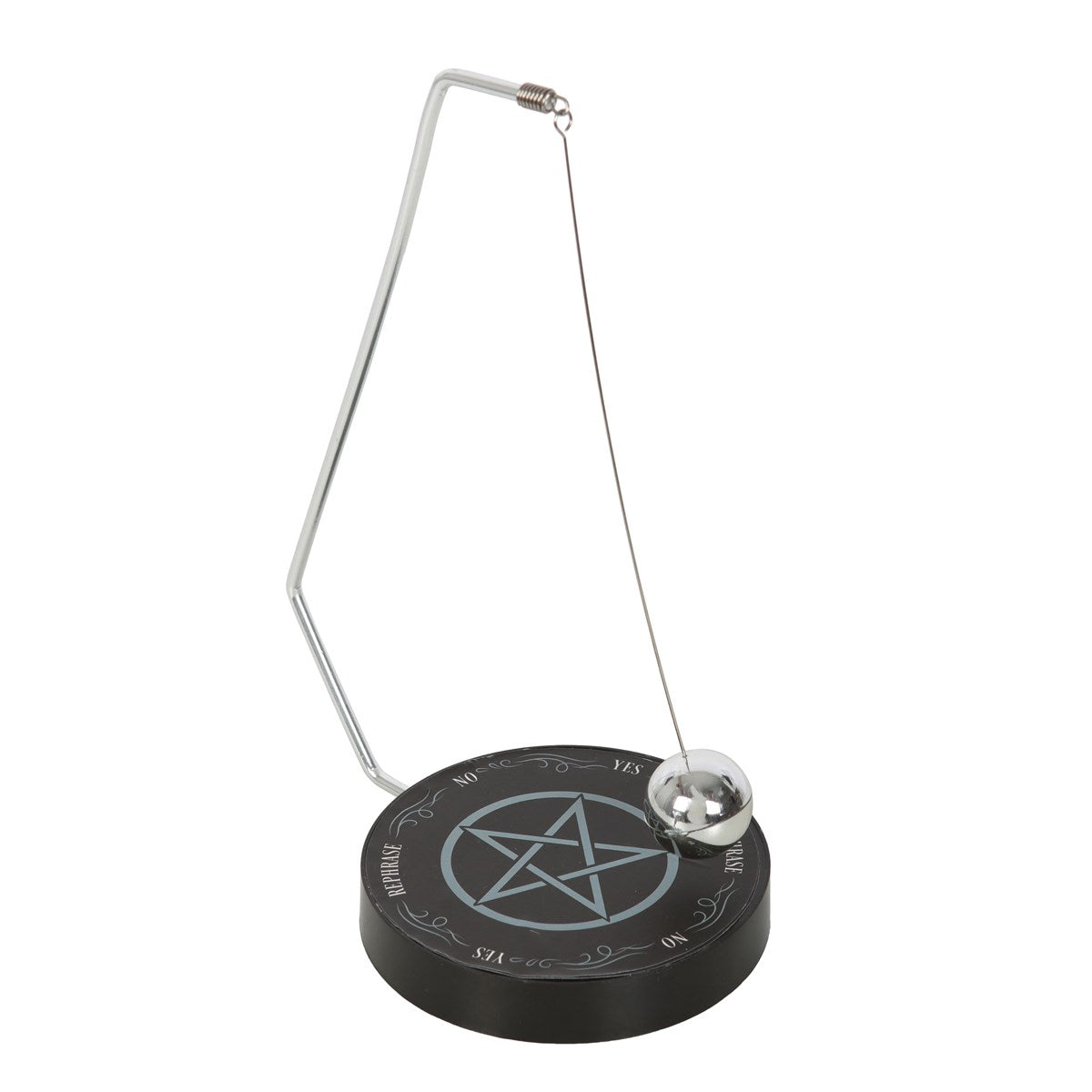 Pentagram Pendulum Decision Maker