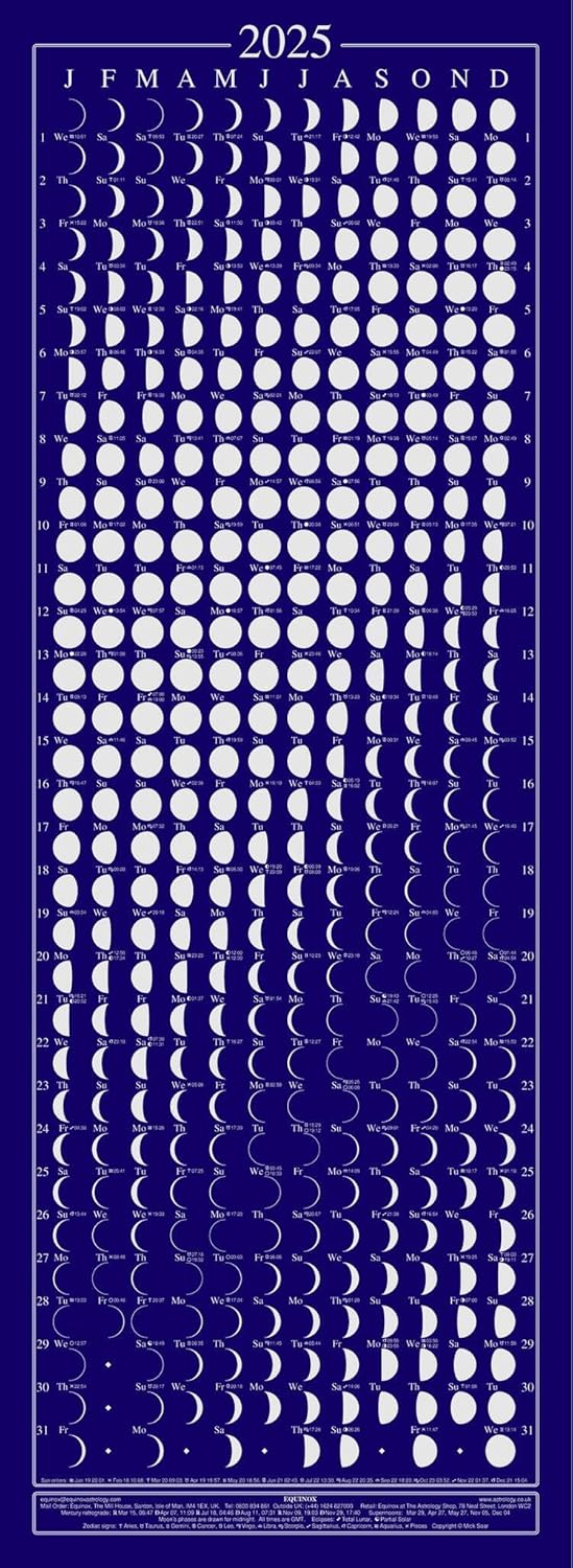 Moon Phase Calendar 2025