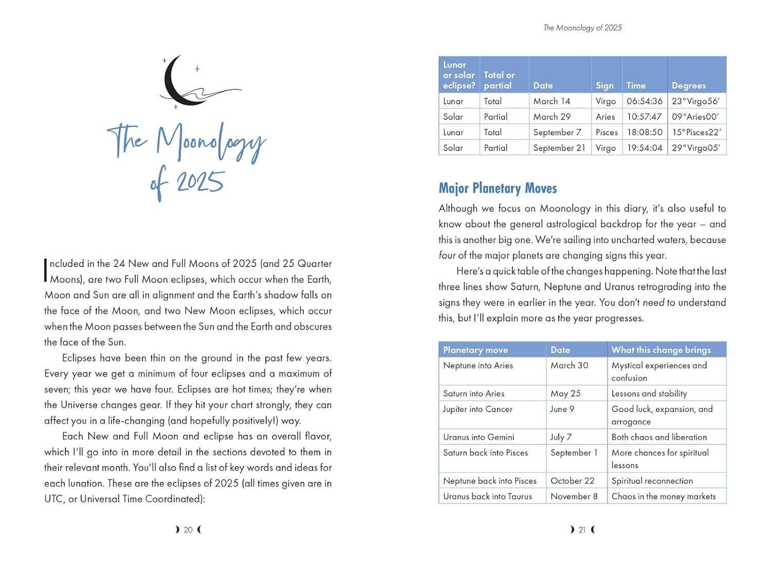 Moonology Diary 2025