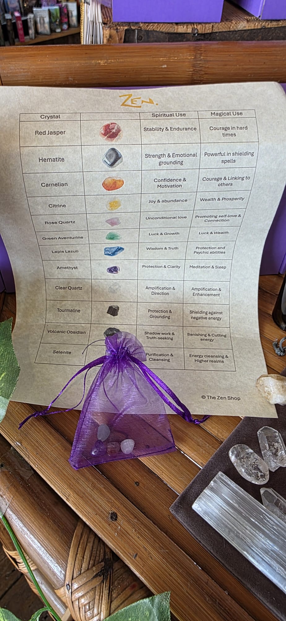 Crystal Starter Workshop & Kit